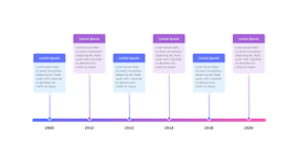 Timeline: ACTIVIDAD 3
