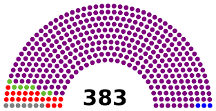 Elecciones a Cortes Constituyentes