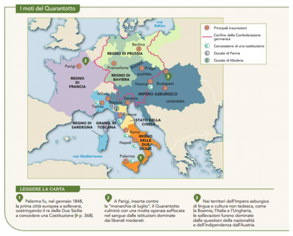 Rivolte costituzionali della "primavera dei popoli"
