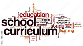 Timeline: Corrientes de Teoría Curricular