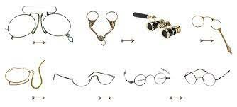 Las gafas o lentes de vision