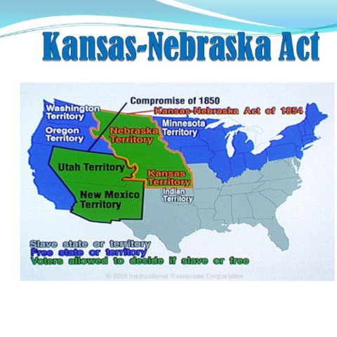 Kansas-Nebraska Act