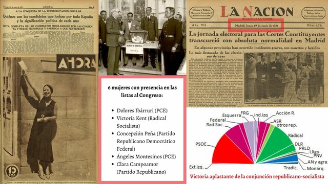 ELECCIONES A CORTES CONSTITUYENTES