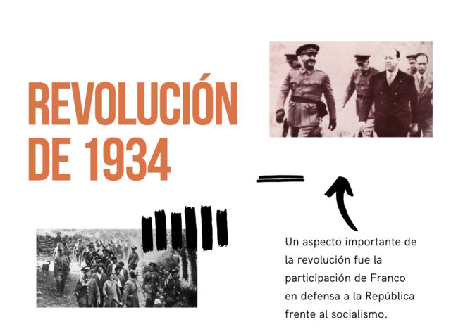 Revolución de Asturias