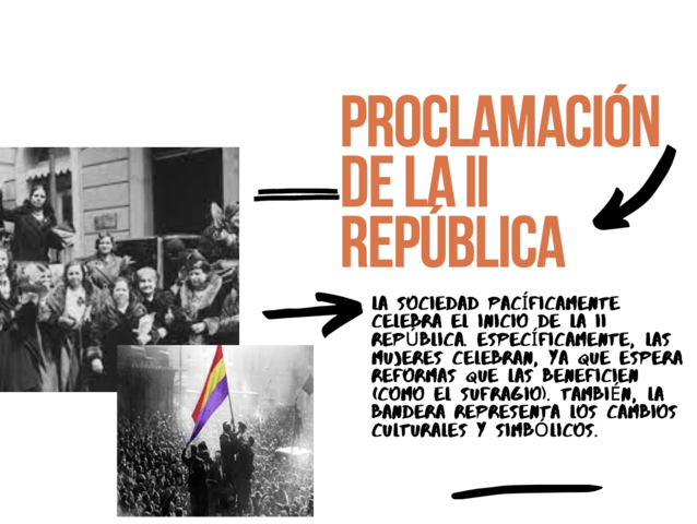 Proclamación de la II República