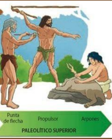 Paleolítico Superior