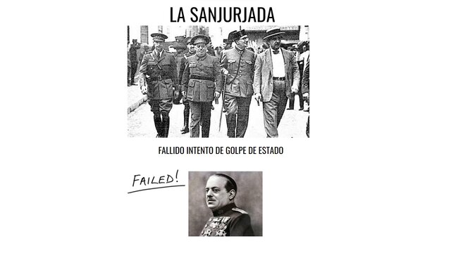 Sublevación de Sanjurjo