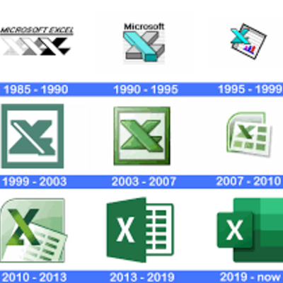 Timeline: Evolución de excel