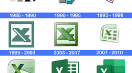Timeline: Evolución de excel