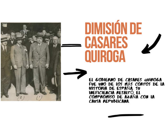 Dimisión de Casares Quiroga