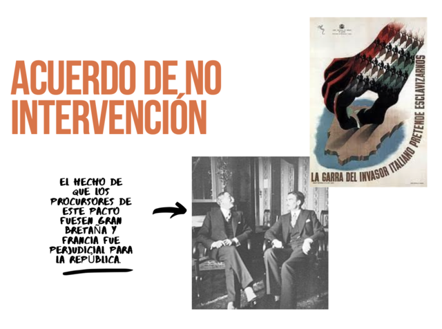 Pacto de No Intervención