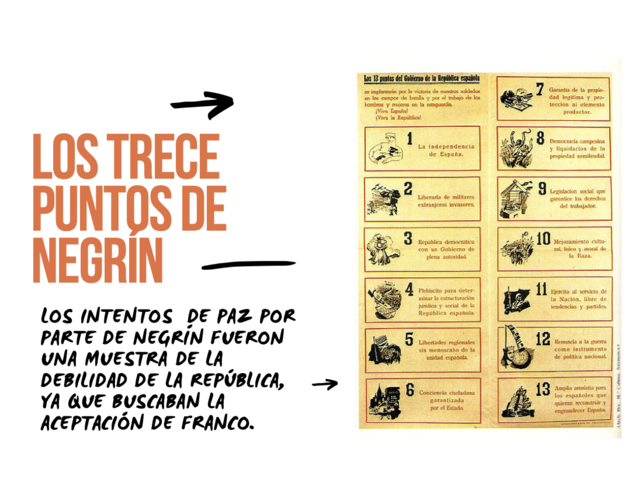 Los Trece Puntos de Negrín