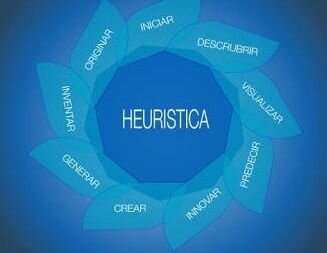 TIPO DE SOFTWARE HEURISTICO