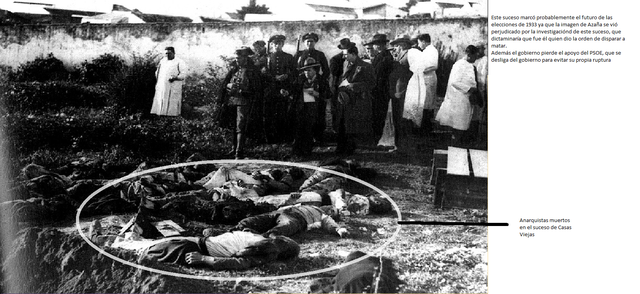 El suceso de Casas Viejas