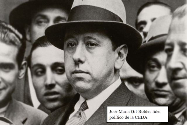 Confederación Española de Derechas Autónomas