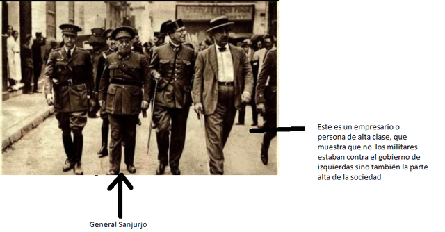 Sanjurjada, un levantamiento militar