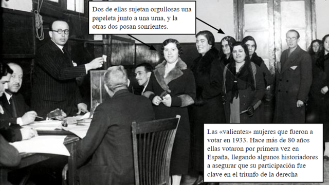 Las elecciones de noviembre-1933