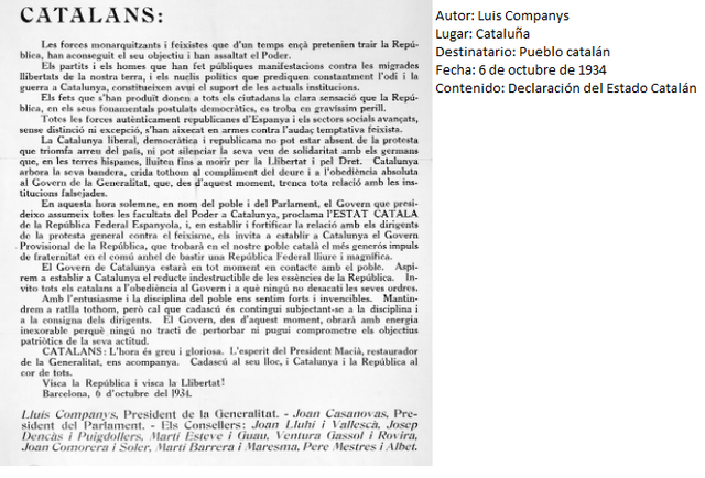 Declaración del Estado Catalán
