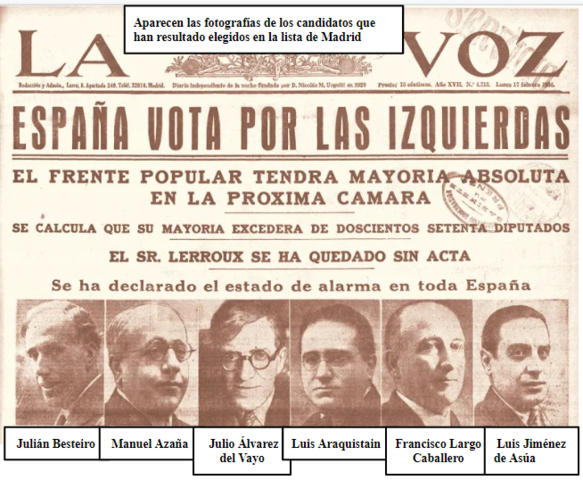 Elecciones generales de España de 1936