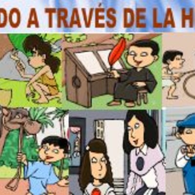 Timeline: UNA MIRADA AL PASADO