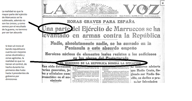 Golpe de Estado de Julio de 1936