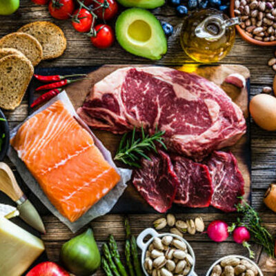 Timeline: COSA MANGIO DURANTE IL GIORNO