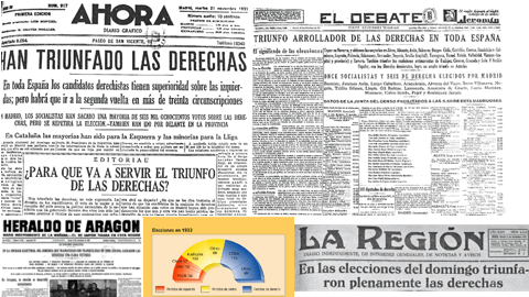 Elecciones generales noviembre 1933: triunfo del centro-derecha