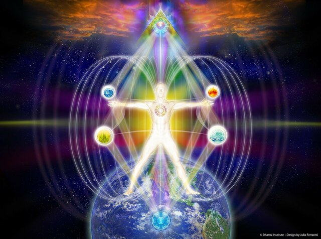 Multidimensionalidad” Webster