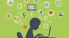 Timeline: Tipos de SW educativo