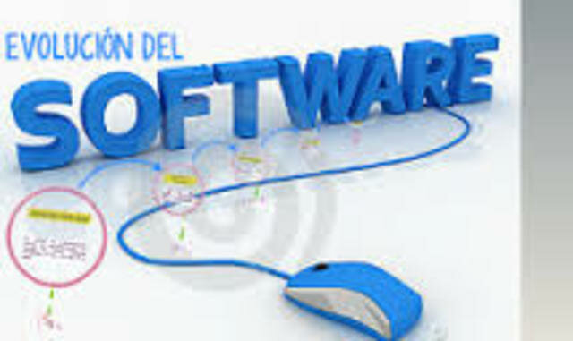 (1965-1972) MULTIPROGRAMACION