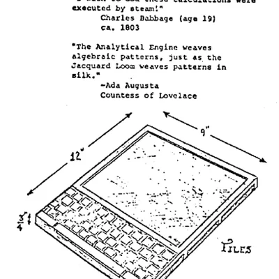 Timeline: Ο Πρώτος φορητός υπολογιστής