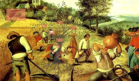 ESCUELA FISIOCRATICA