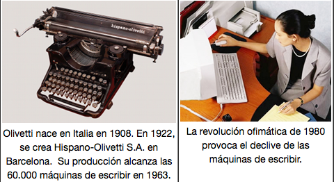 El declive de la máquina de escribir.