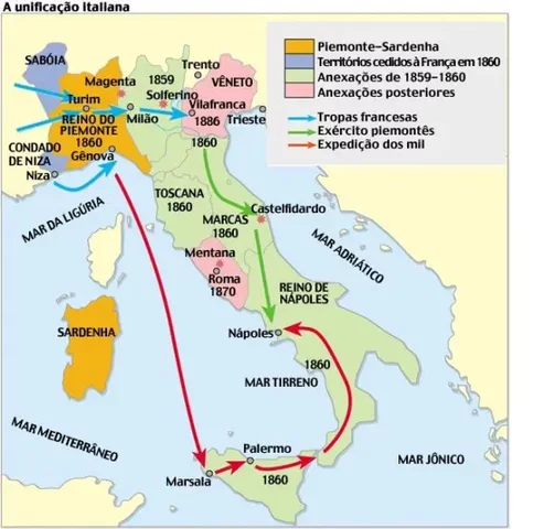 Anexión de Parma, Modena y Toscana a Italia  - UNIFICACIÓN ITALINA -