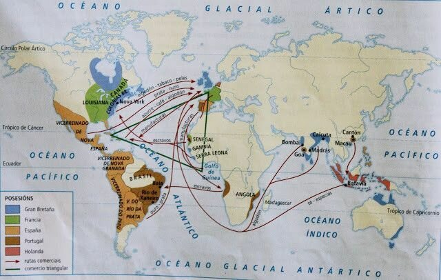 (1801 – 1900) Nuevas Vías comerciales H. Democratico.