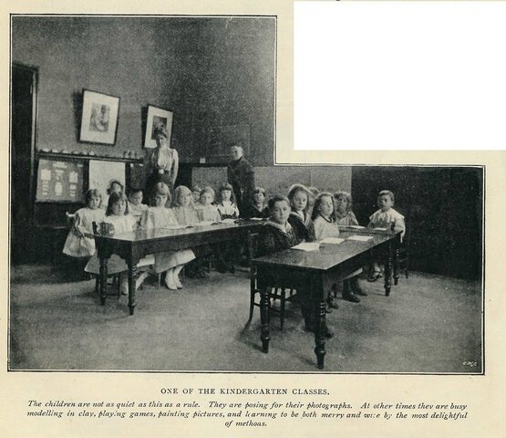 FROBEL Y LOS JARDINES DE INFANCIA