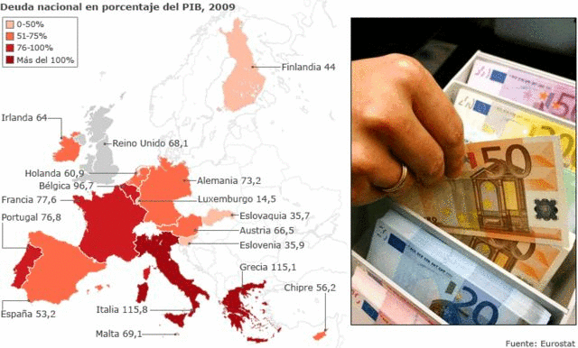 EUROPA ABORDA LA CRISIS FINANCIERA