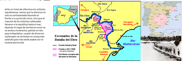 Ofensiva del Ebro