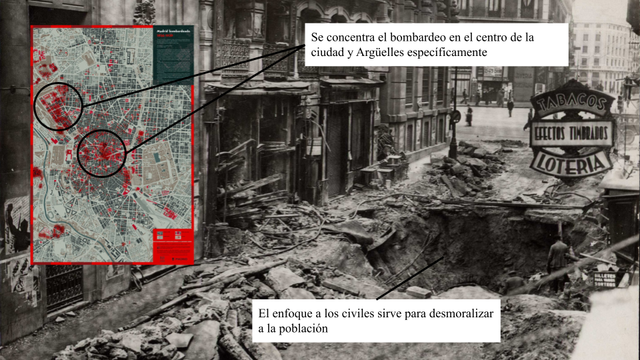 Bombardeos de Madrid