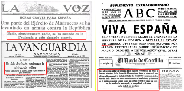 Golpe de estado militar