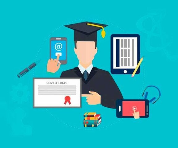 ¿Qué es un software educativo?