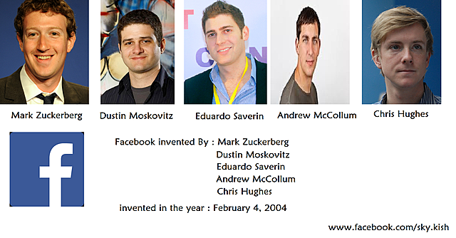 MARK ZUCKERBERG, ANDREW MCCOLLUM, EDUARDO SAVERIN, DUSTIN MOSKOVITZ, CHRIS HUGHES PERSONAJES DEL HUMANISMO DIGITAL