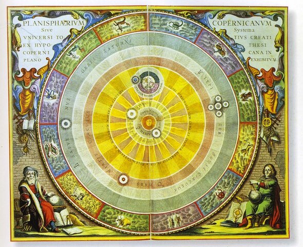 EL HELIOCÉNTRISMO