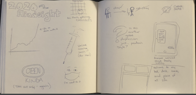 Reflections of Life During the Covid-19 Pandemic