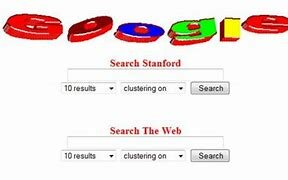Buscador de Google, Inc- 1997