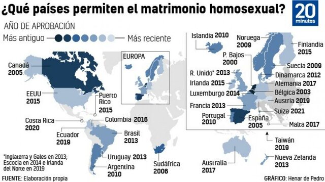 Matrimoniob igualitario (LGTBI) en estados unidos y el mundo