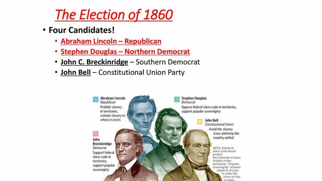 Election of 1860