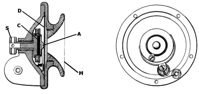 Invention Coal microphone.