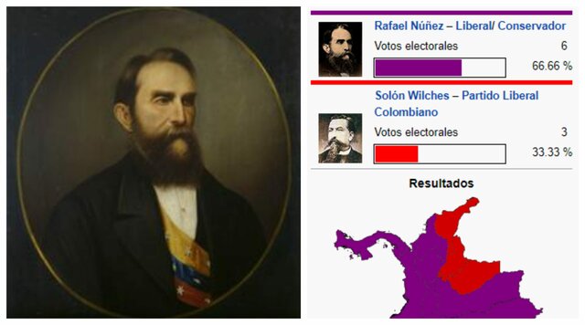 Los Cambios se Avecinan