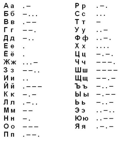 Азбука Морзе